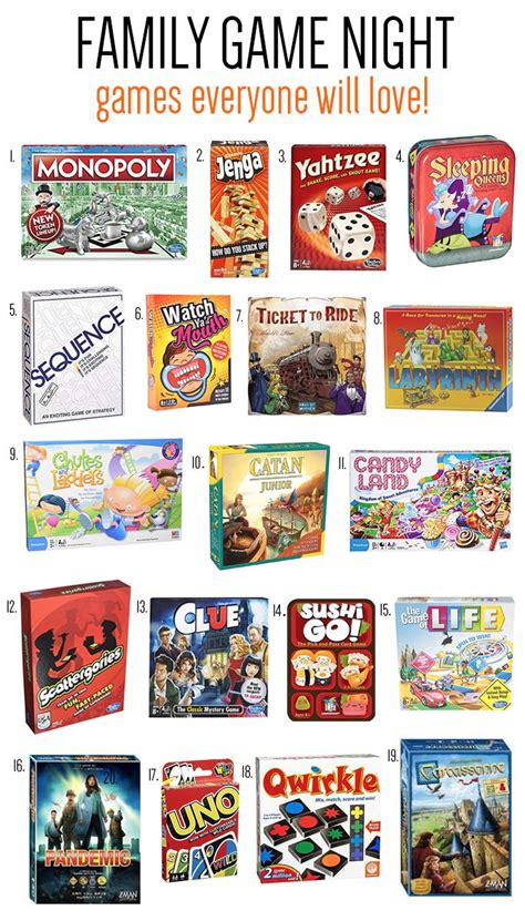 family game|100 Best Board Games for Family Game Night .
